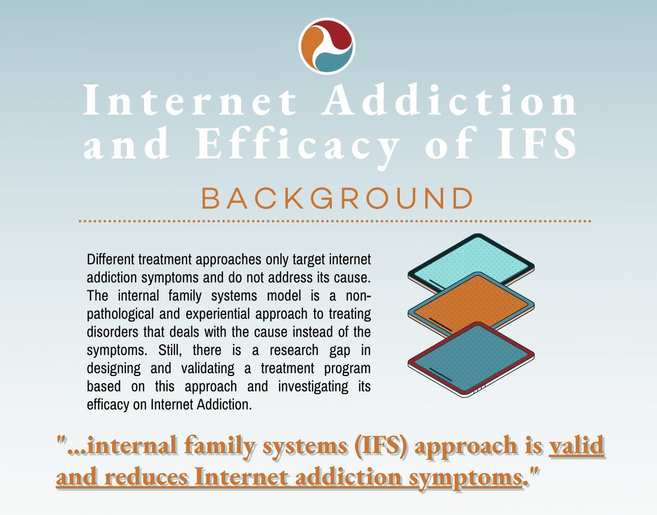 Infographic: Internet Addiction and Efficacy of IFS — Background